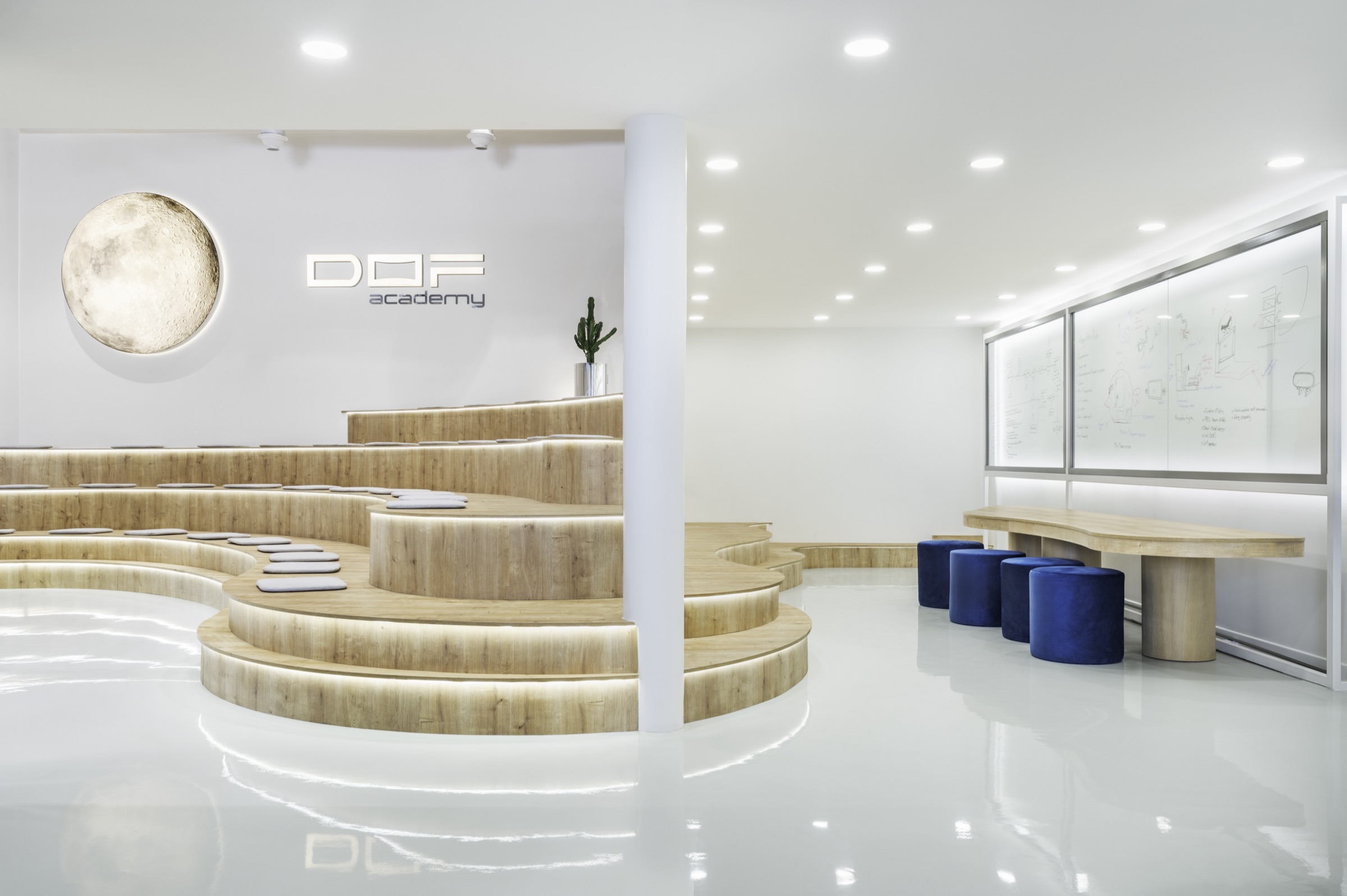 DOF — Academy Genel